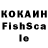 Ecstasy круглые Holmat Dj
